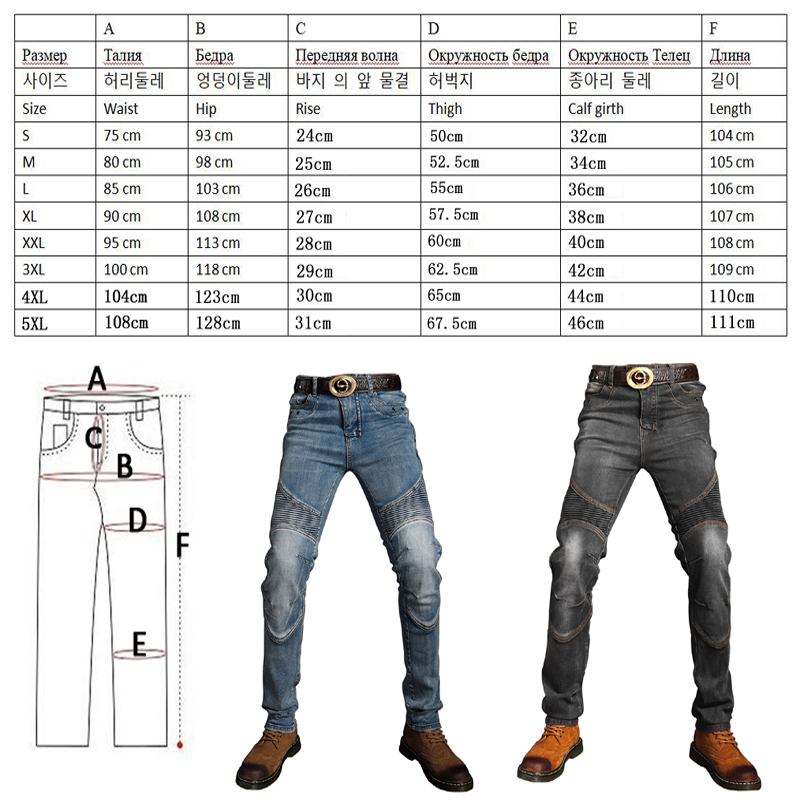 New Blue Motorcycle Jeans Blac - огляд і ціна Motorcycle Gear Blue