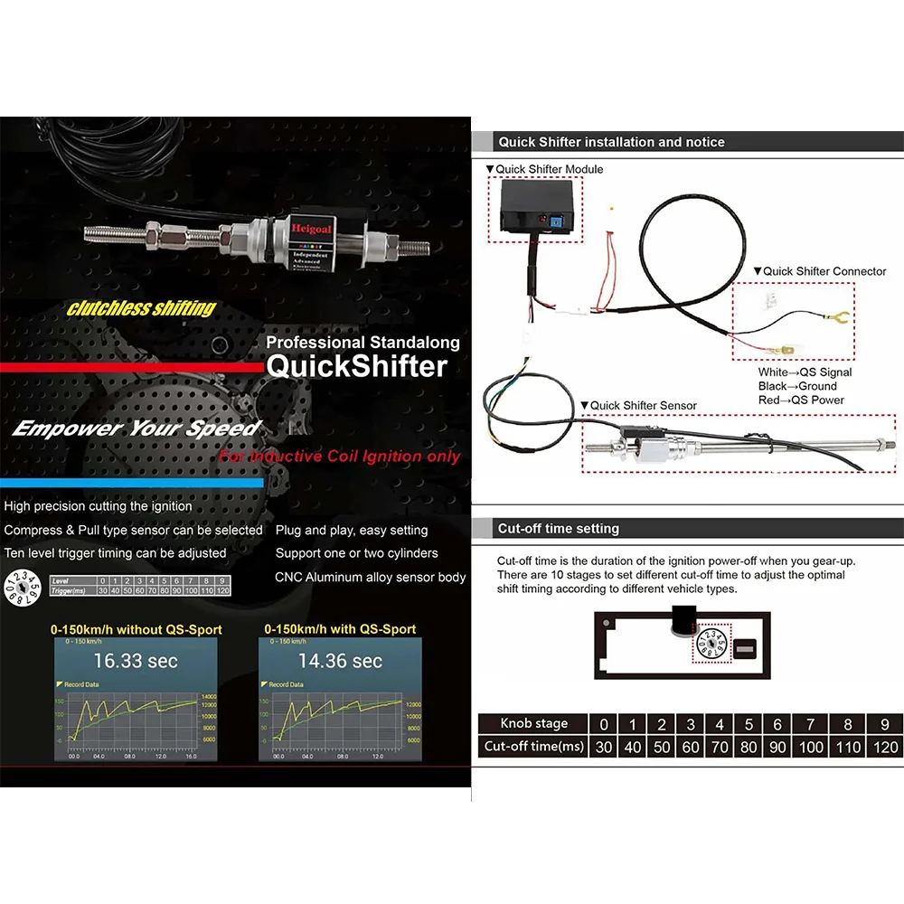 Motorcycle Accessories Quicksh - огляд і ціна Motorcycle Gear Zone